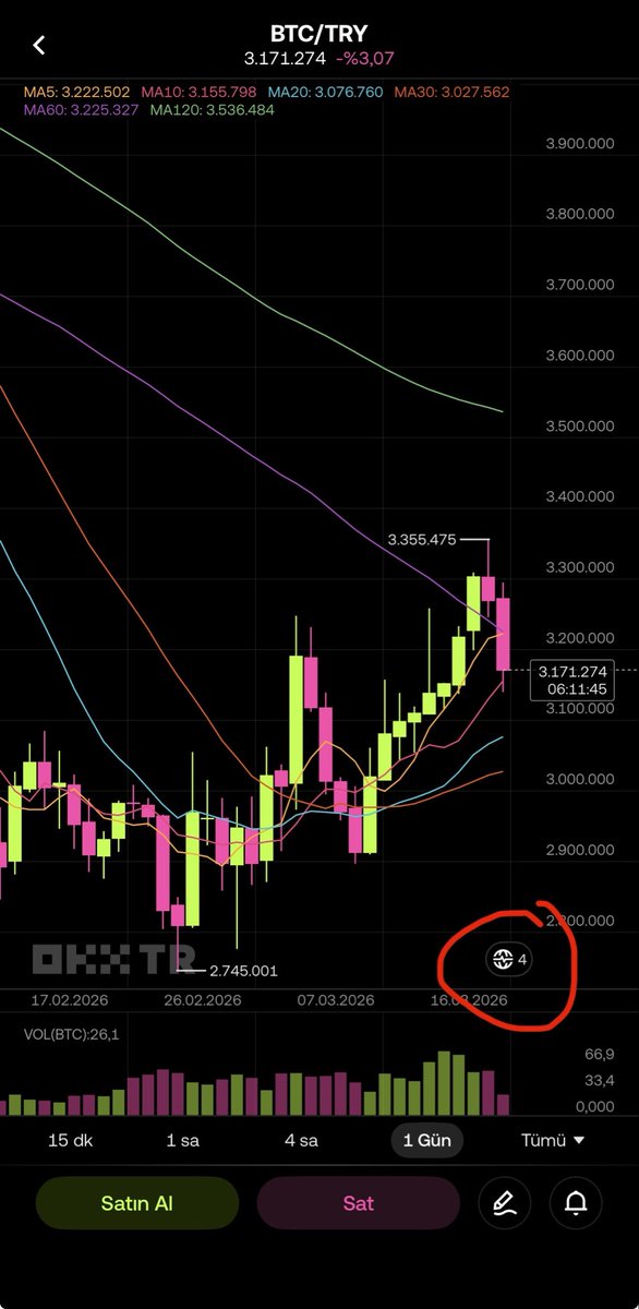 KRİPTO FOREVER tweet media