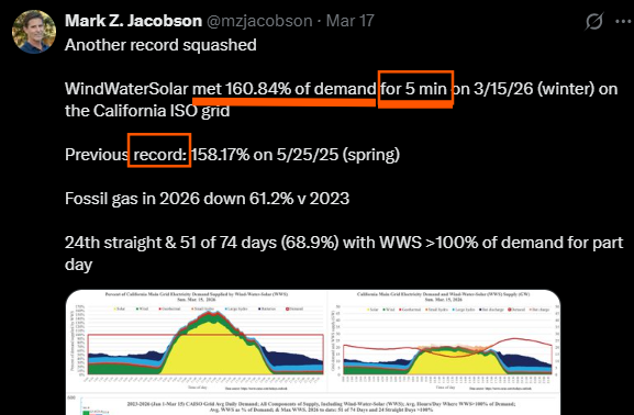 Robert O'Kersevan tweet media