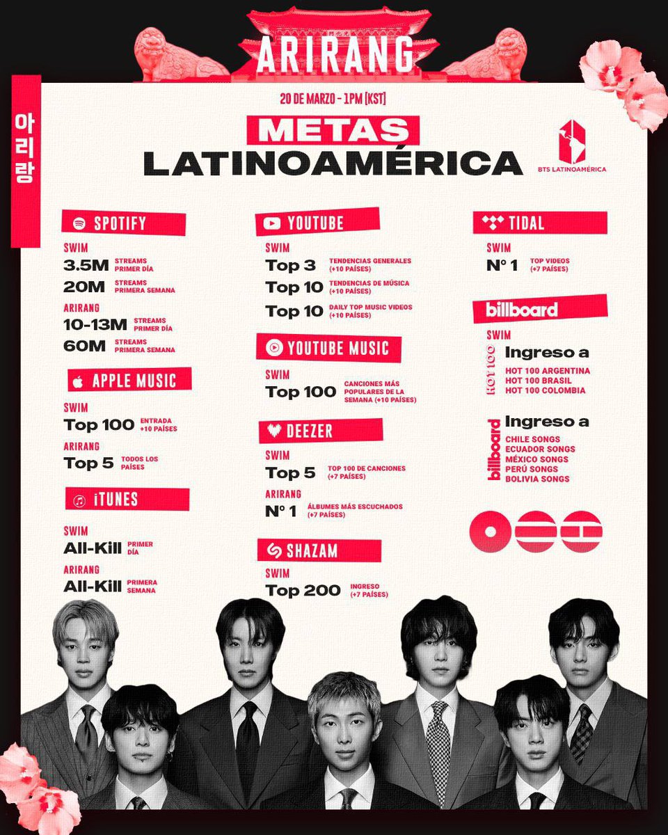 kath verá a BTS tweet media