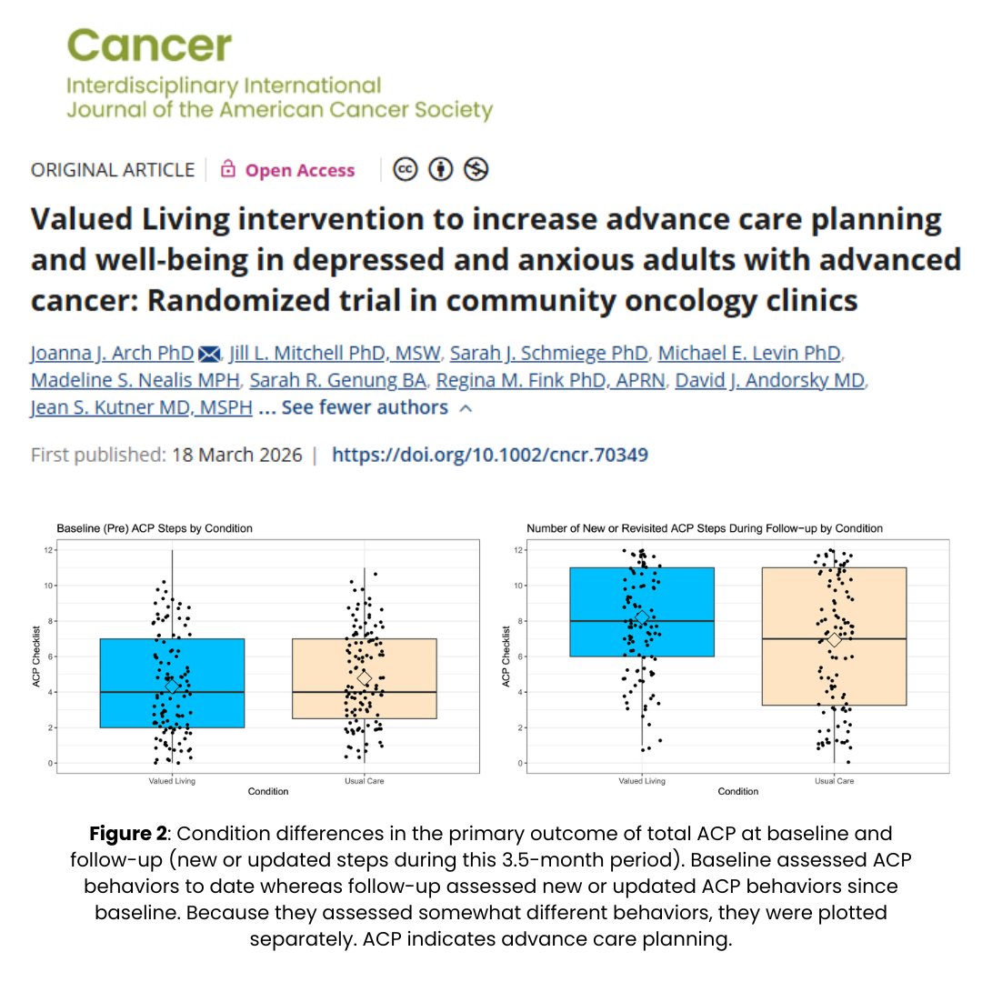 ACS Journal Cancer tweet media