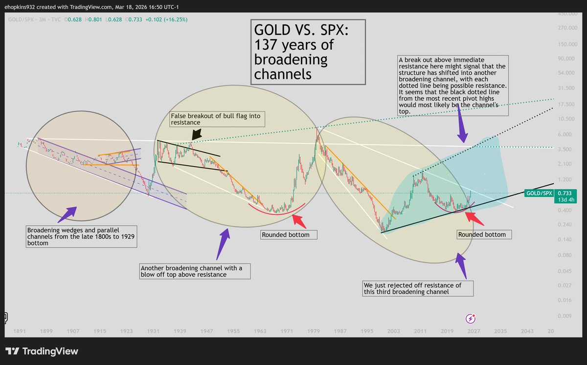Eddie Hopkins tweet media