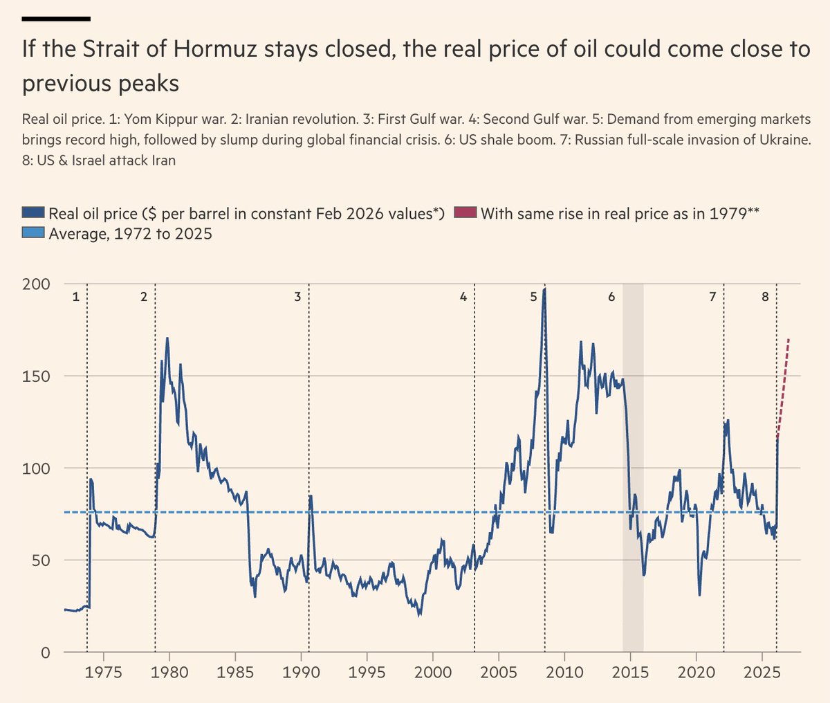 Roberto Simon tweet media