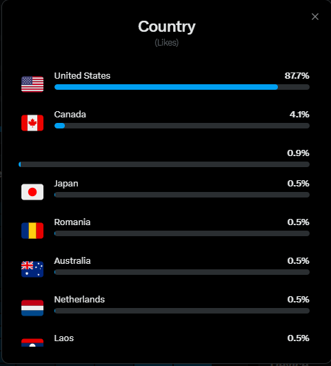 souparmon tweet media