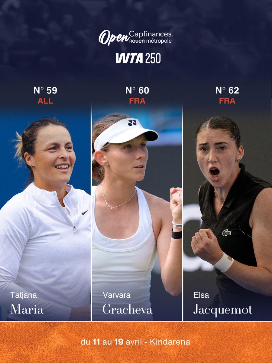 Open Capfinances Rouen Métropole tweet media