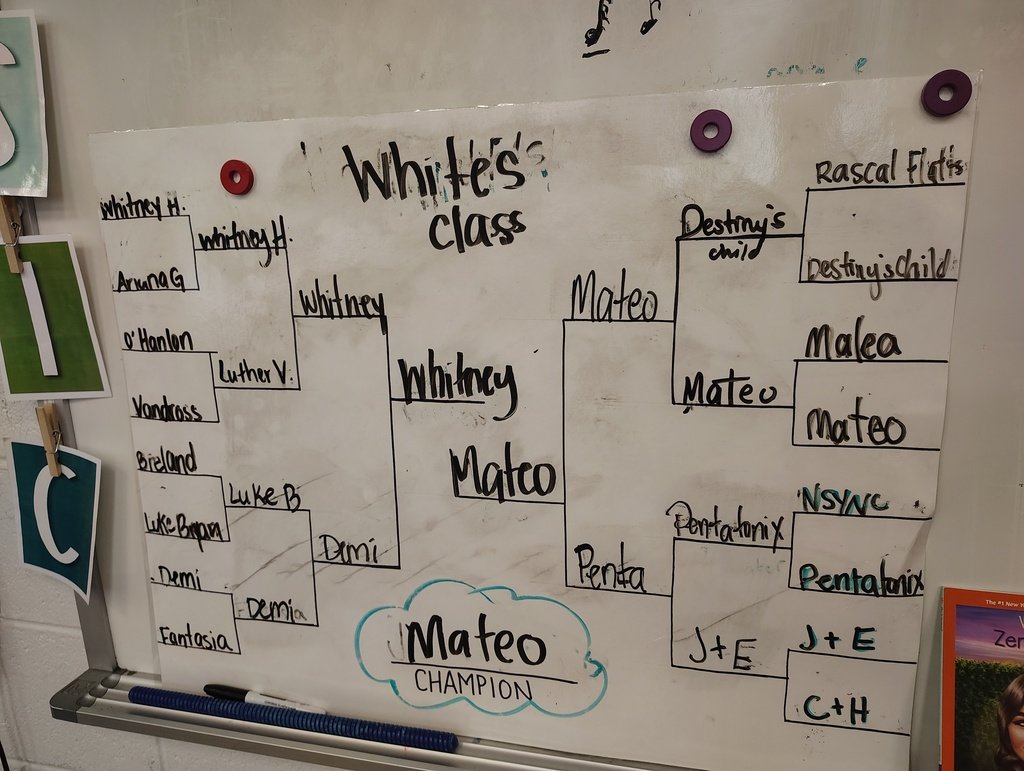 Pershing Hill Elementary tweet media