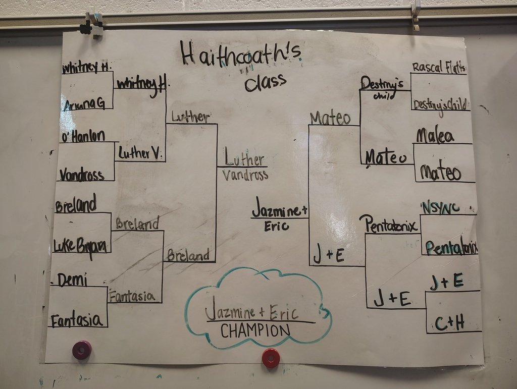 Pershing Hill Elementary tweet media