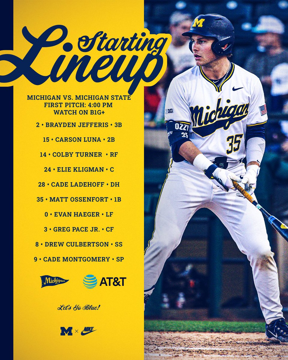 Michigan Baseball tweet media