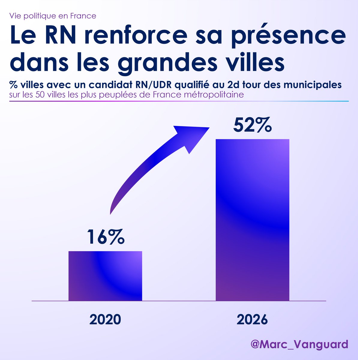 Marc Vanguard tweet media