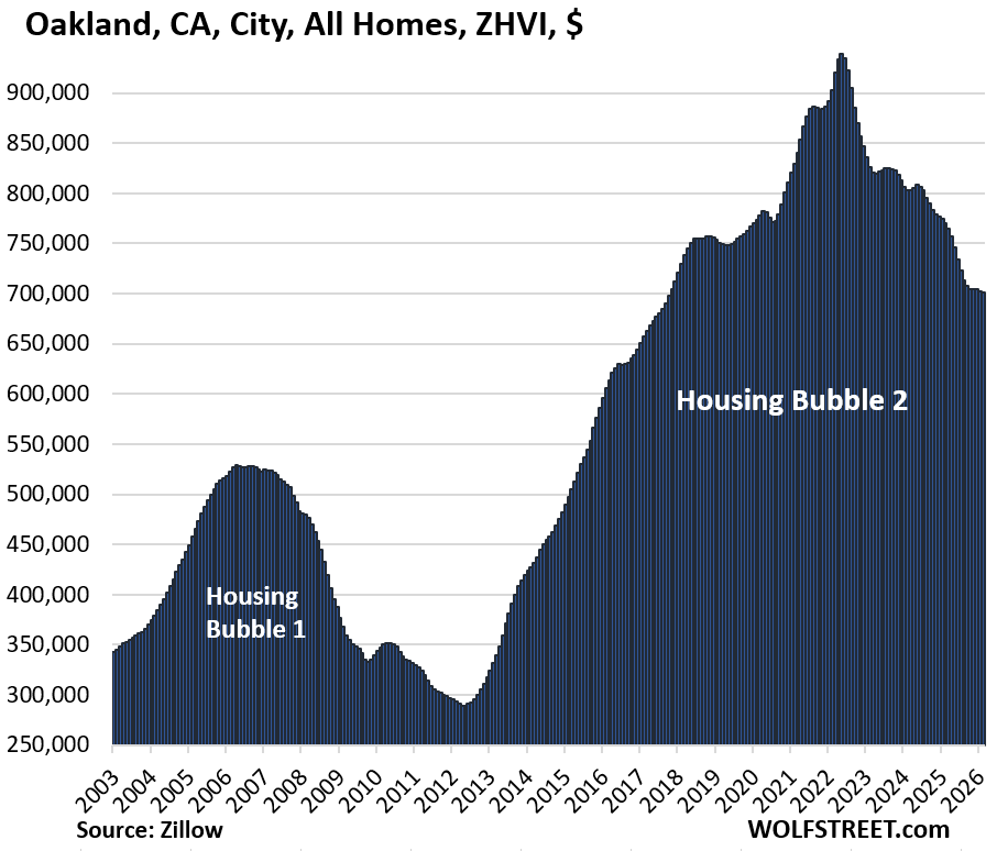 Wolf Richter tweet media