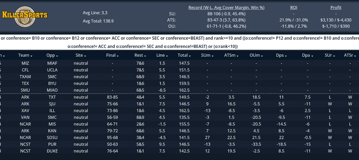 SportsBook Breakers tweet media