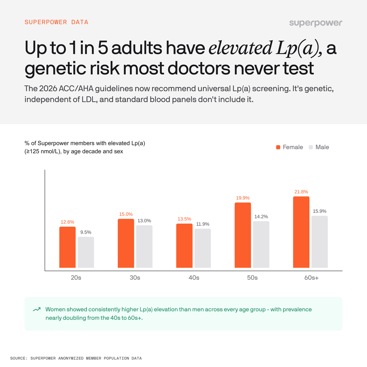 Superpower tweet media