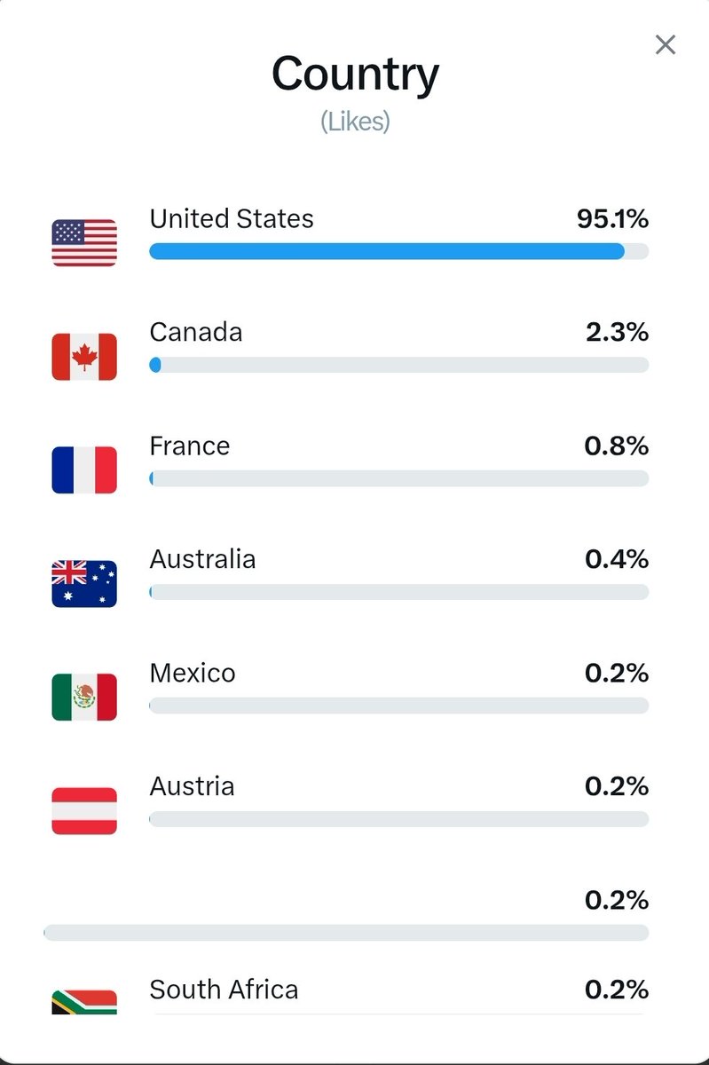 William Swollace tweet media