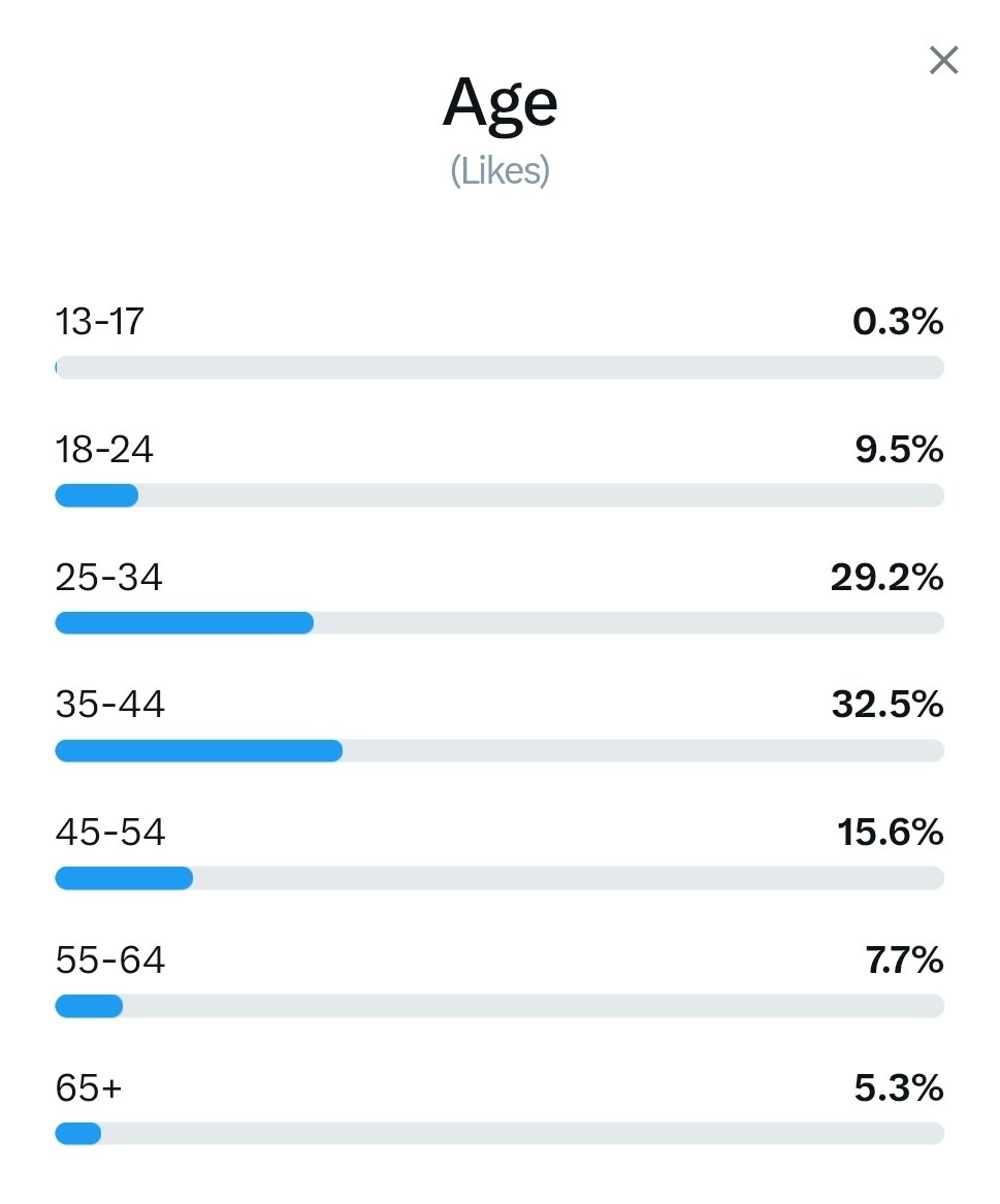 William Swollace tweet media