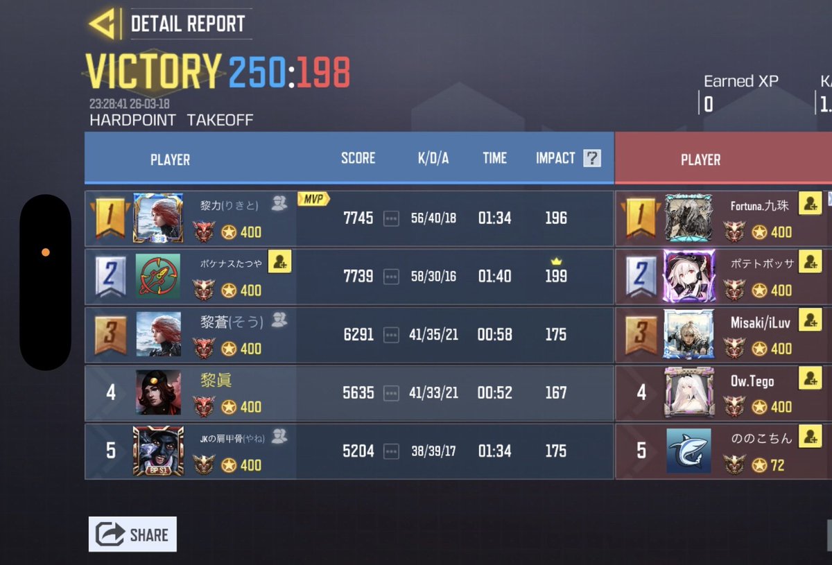 のわーる −NøiR− 〖公式〗 tweet media