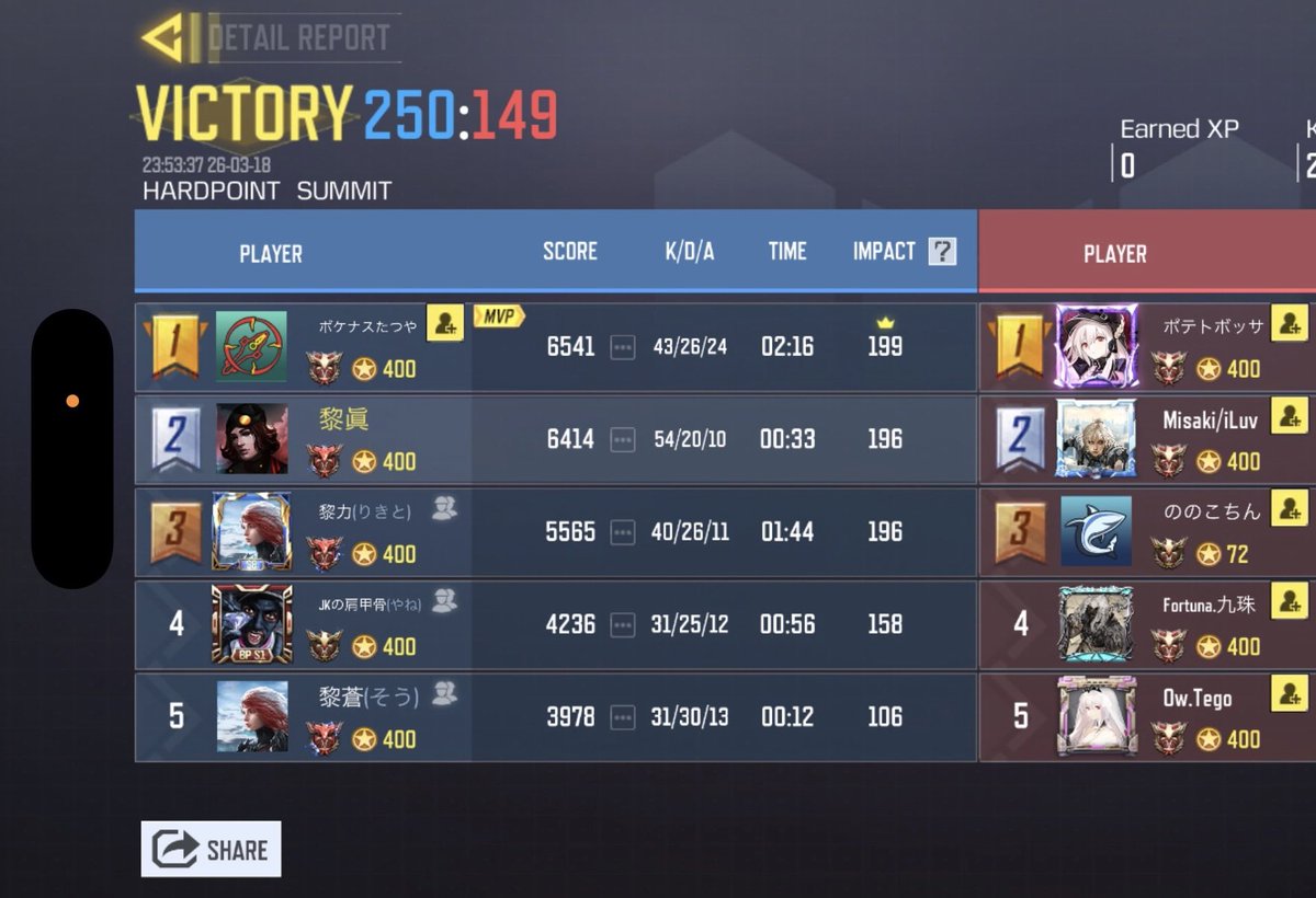 のわーる −NøiR− 〖公式〗 tweet media