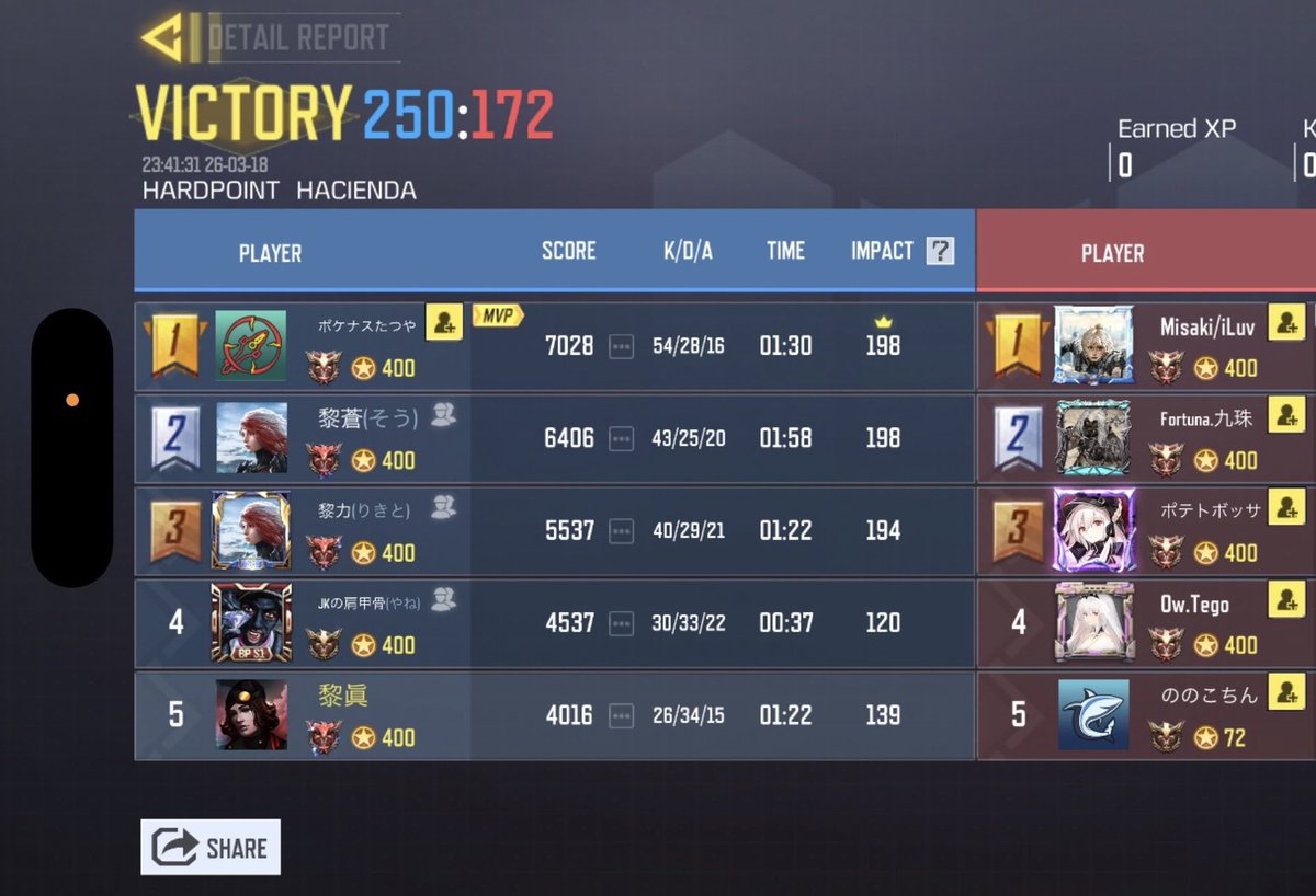 のわーる −NøiR− 〖公式〗 tweet media