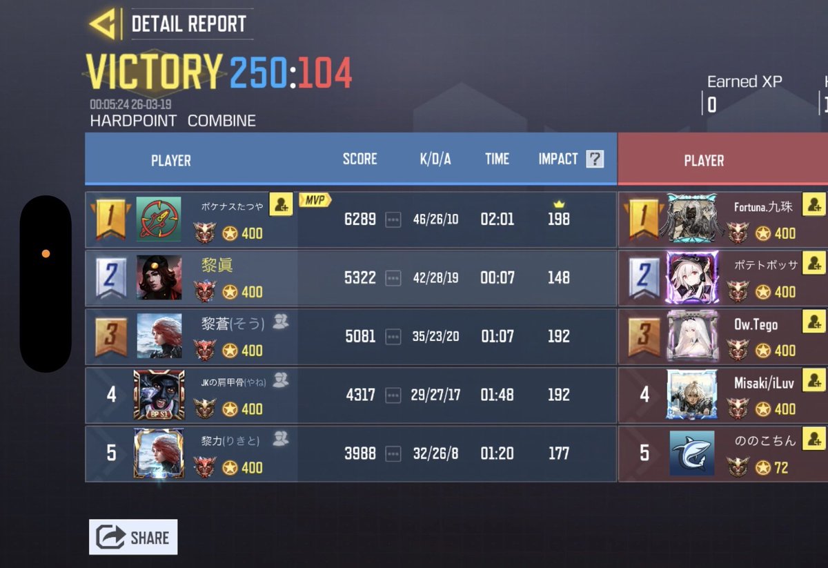 のわーる −NøiR− 〖公式〗 tweet media