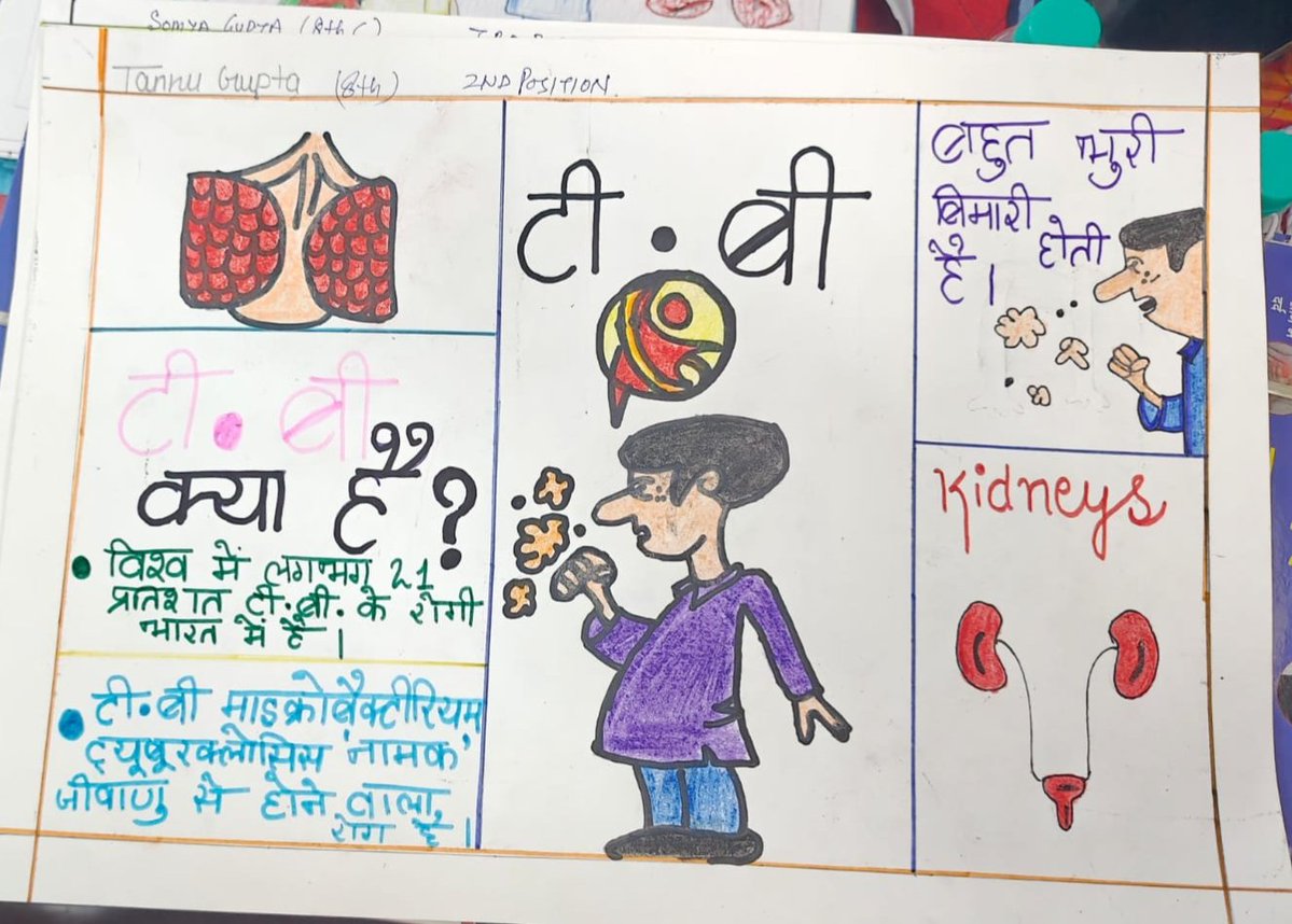 TB Mukt Bharat - Delhi tweet media