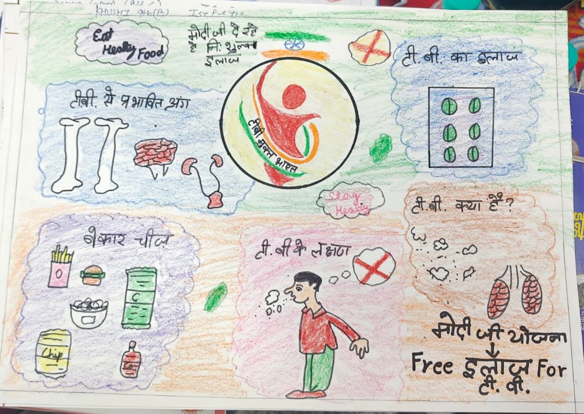 TB Mukt Bharat - Delhi tweet media