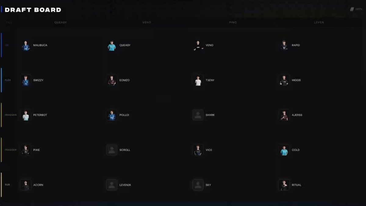 Nothing But Fortnite tweet media