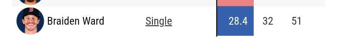 Ian Bonifield tweet media