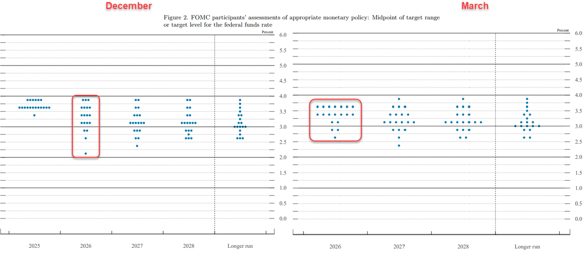 Michael Boutros tweet media