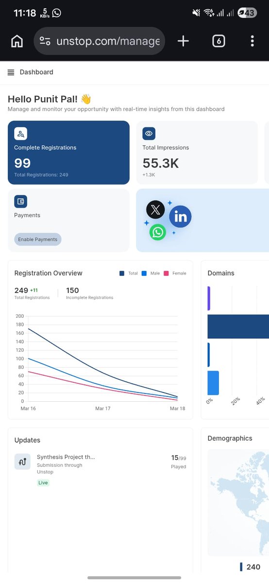 Shashwat Shukla 💎 tweet media