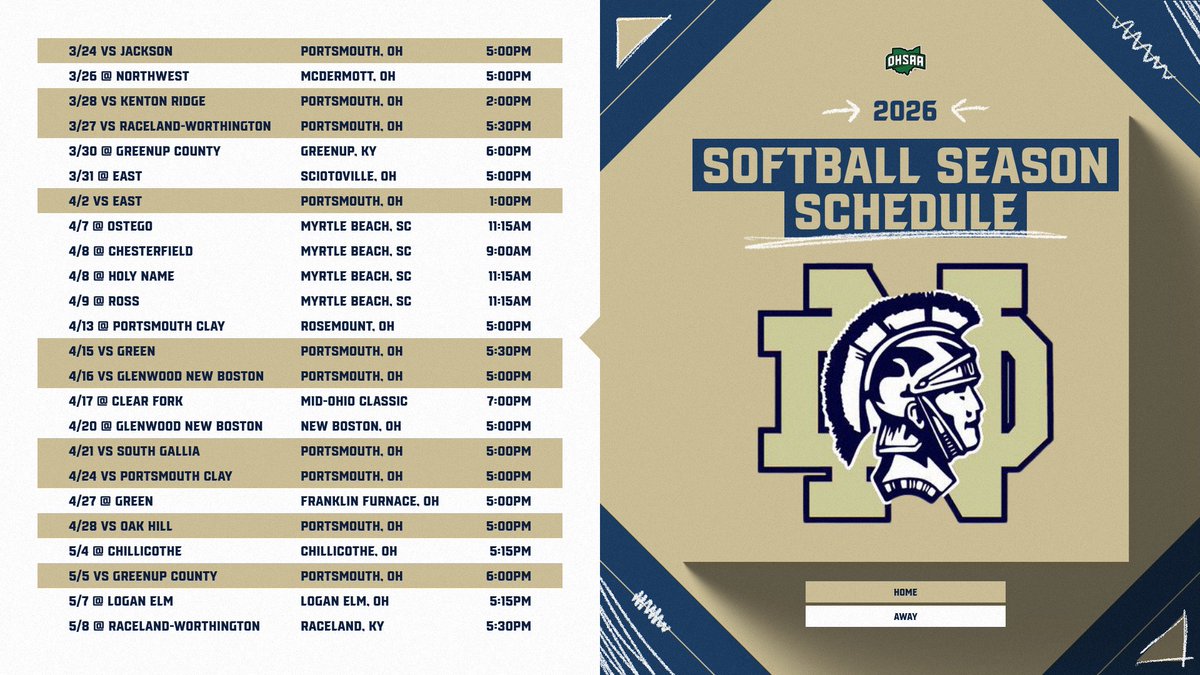 Notre Dame Athletics tweet media