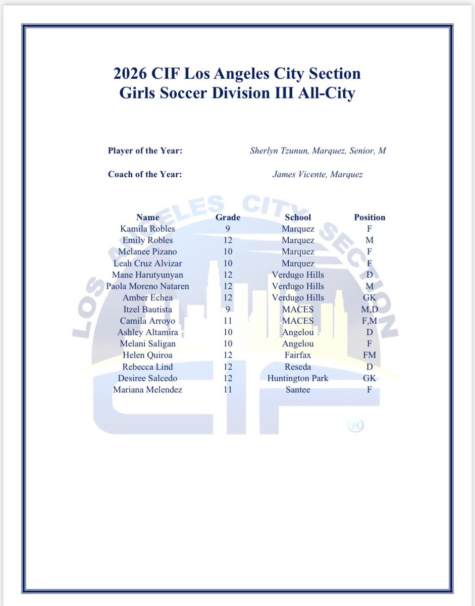 CIF LA City Section tweet media