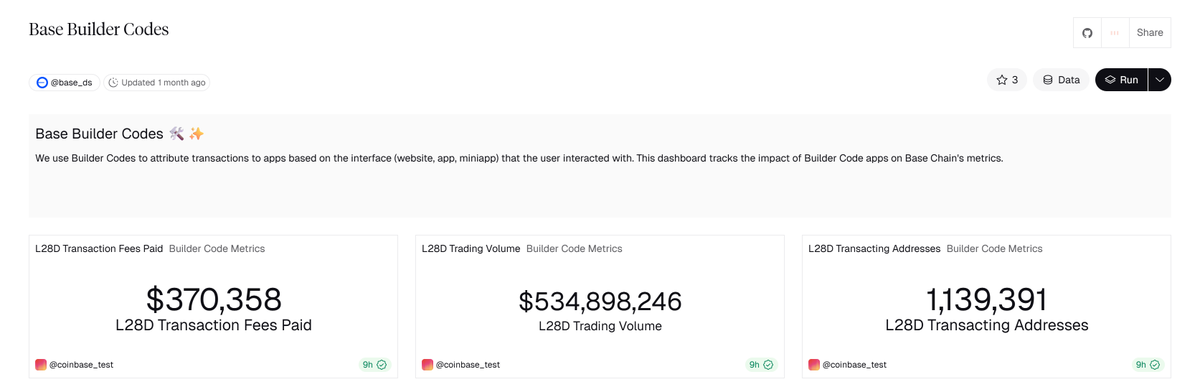 Berkay Secil tweet media