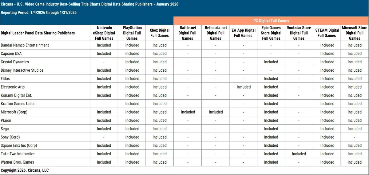 Emotion Engine™ 🇵🇸 tweet media