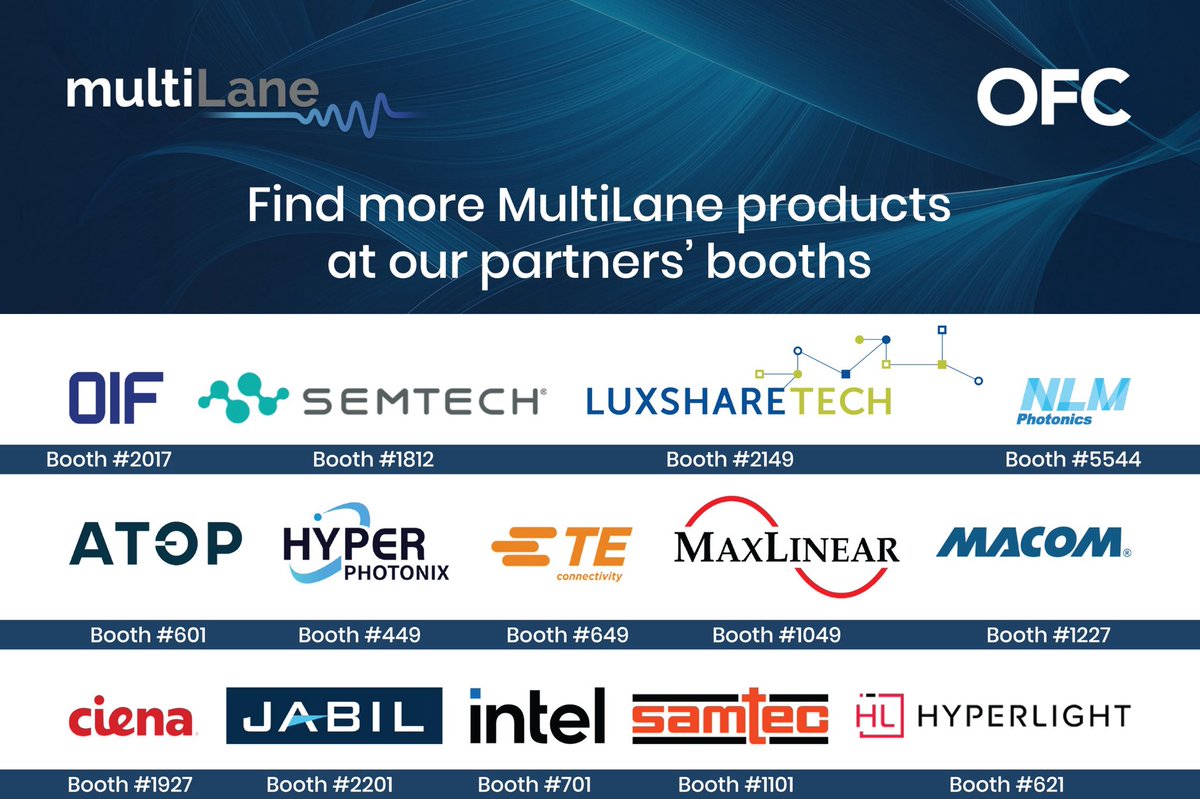 MultiLane tweet media