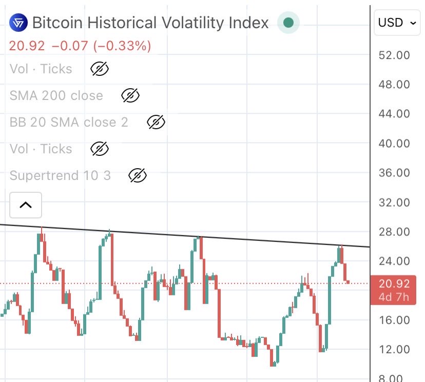 longneck tweet media