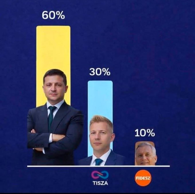 Bast-Imret 🇺🇦 tweet media