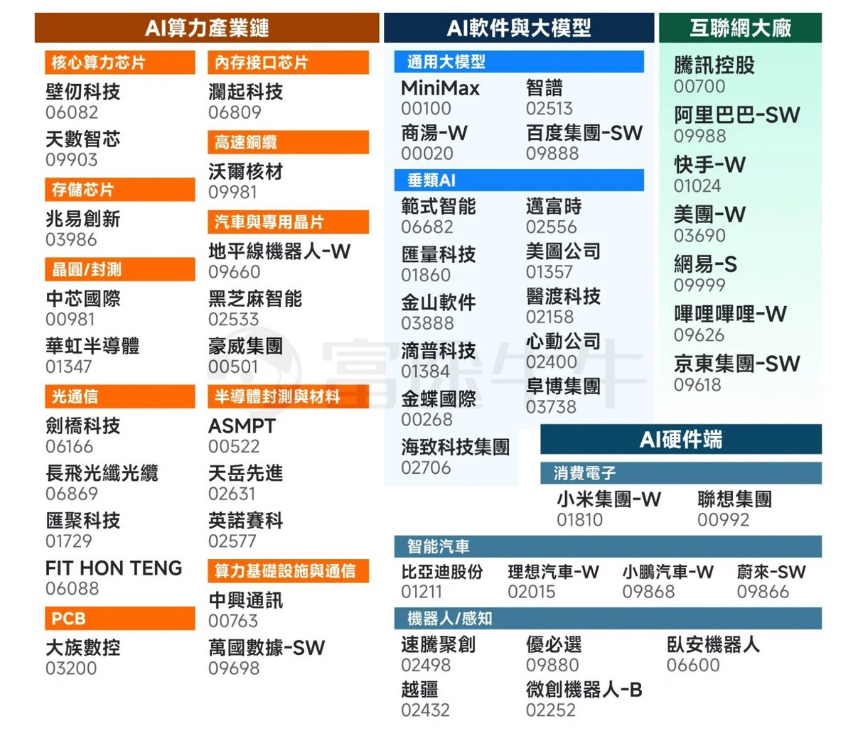 海纳先生 tweet media