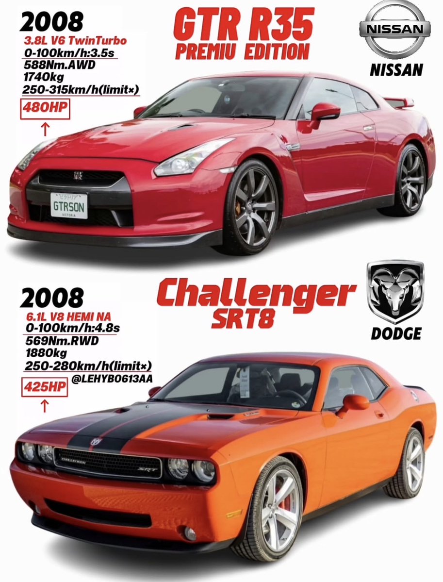 Kings of JDM tweet media