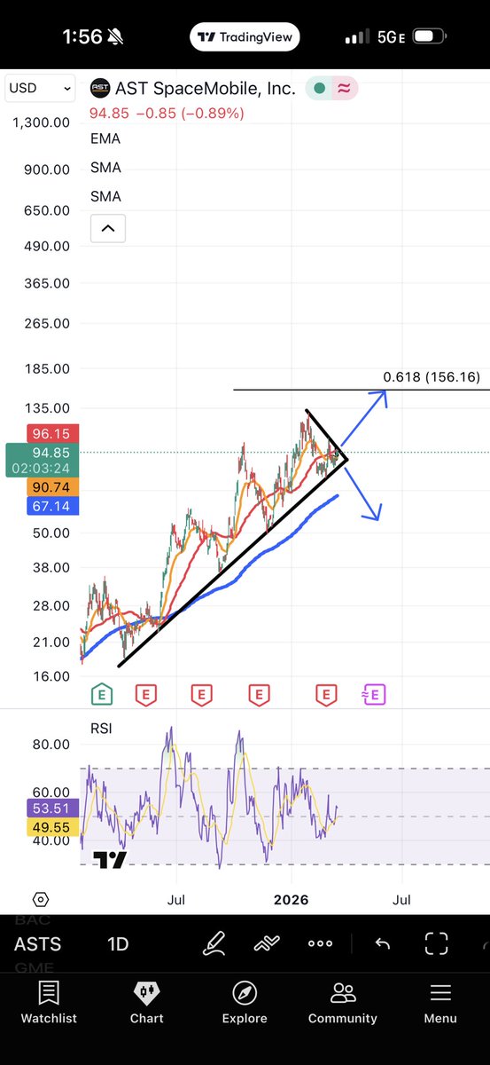 M🅰️tt tweet media