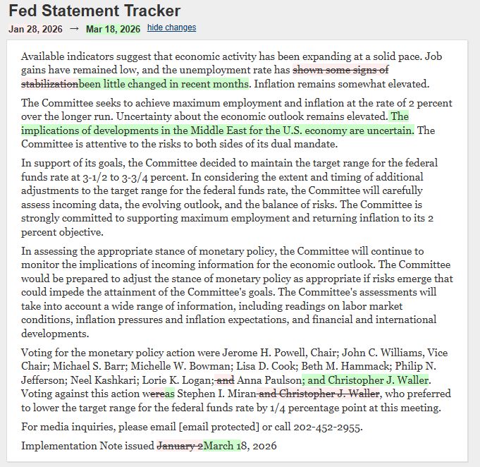 Justin Wolfers tweet media