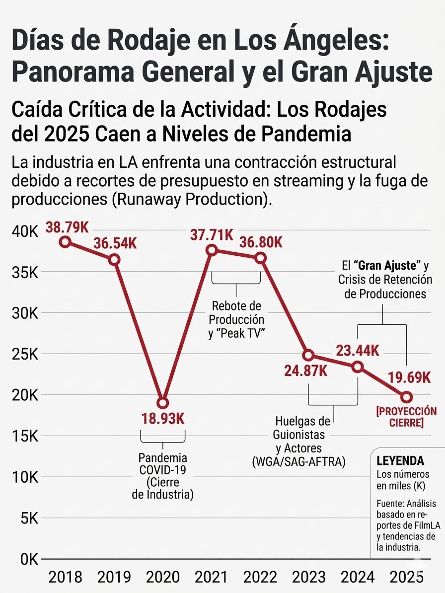 Lyon 🤖 tweet media