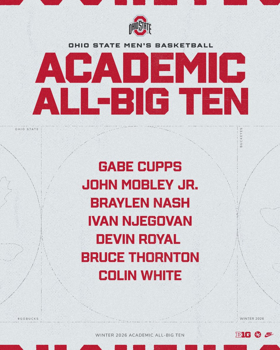 Ohio State Hoops tweet media