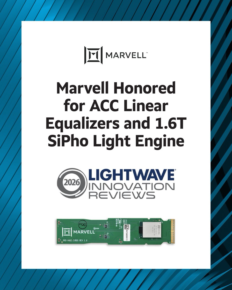 Marvell Technology tweet media