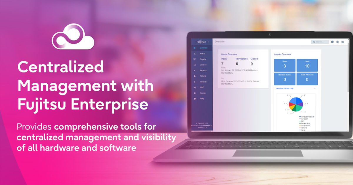 FujitsuFFNA's tweet photo. 🔓💻 Easily manage hundreds of different devices in a single integration with Fujitsu DeviceHost: https://t.co/xExeeeyQg4

⚙️ DeviceHost simplifies hardware management, regardless of model &amp; manufacturer. ✨📈  Derive more value from legacy NCR or other brand self-checkout. https://t.co/Jt8U96urpR