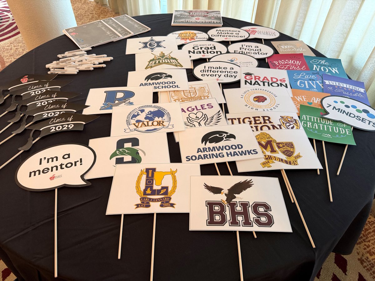 7 Mindsets tweet media