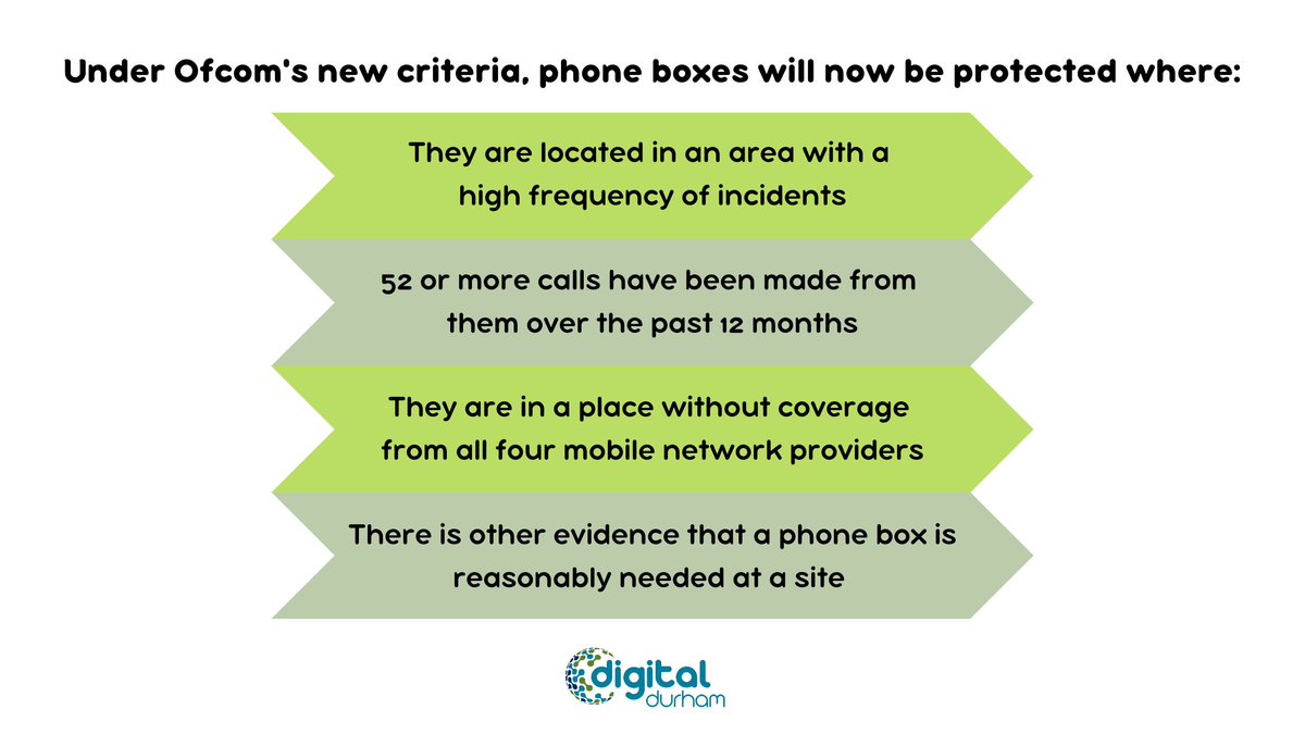 Digital Durham tweet media