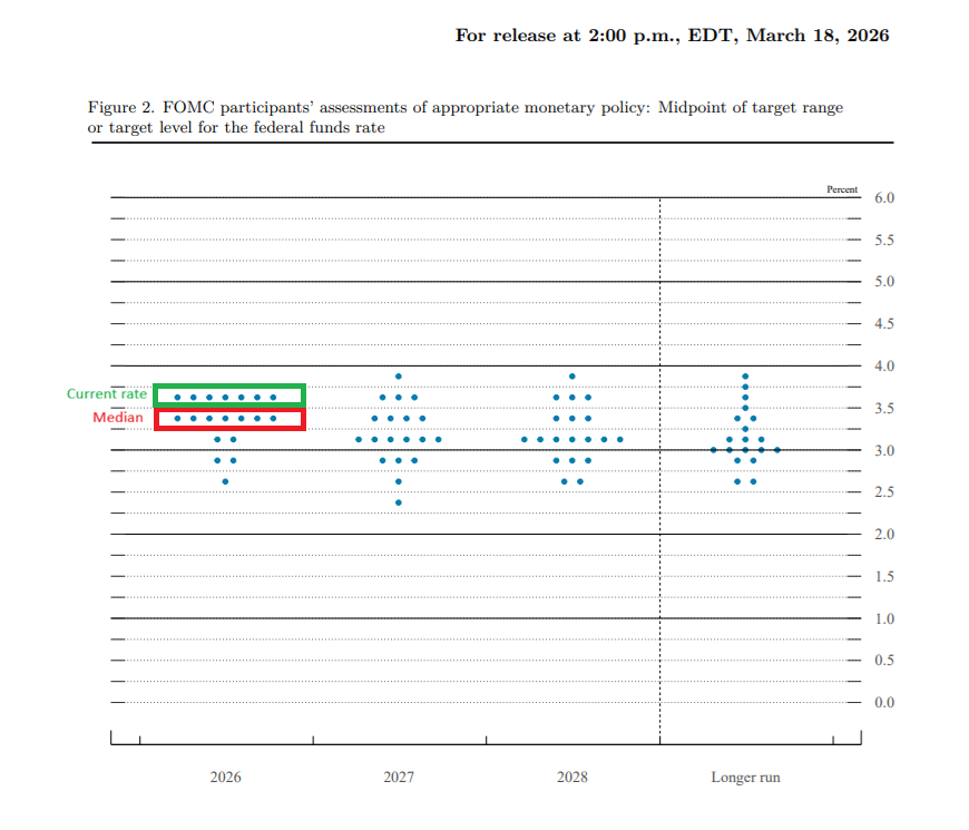 Nick Timiraos tweet media