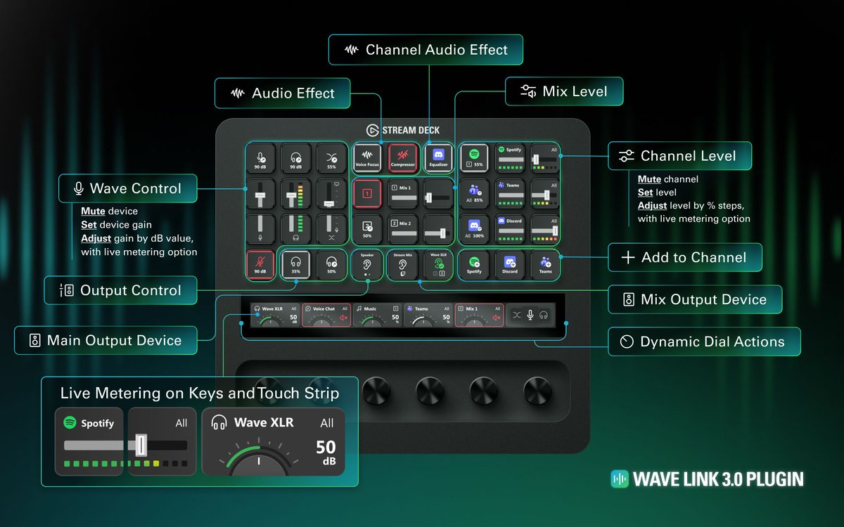 Elgato France tweet media