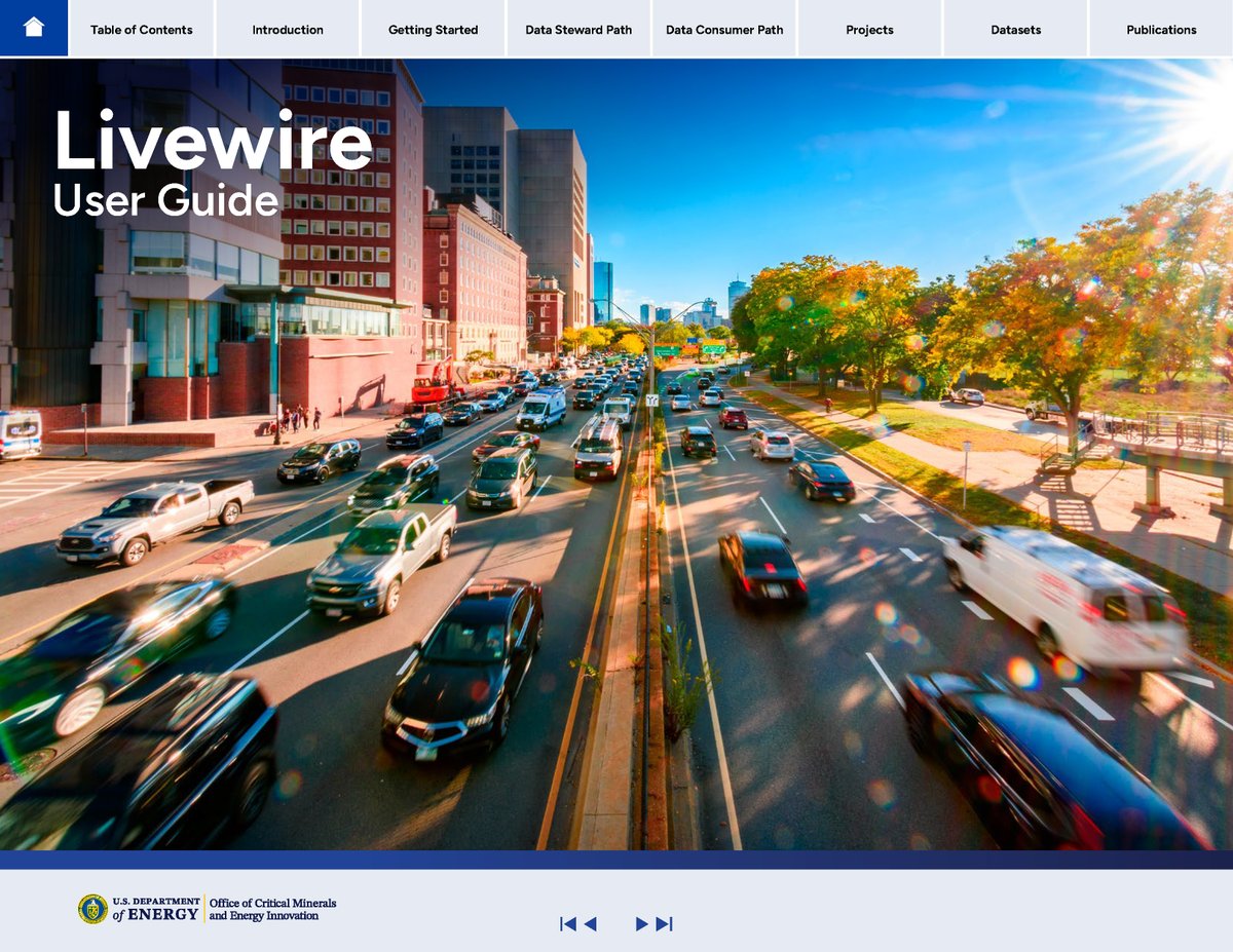 National Laboratory of the Rockies tweet media