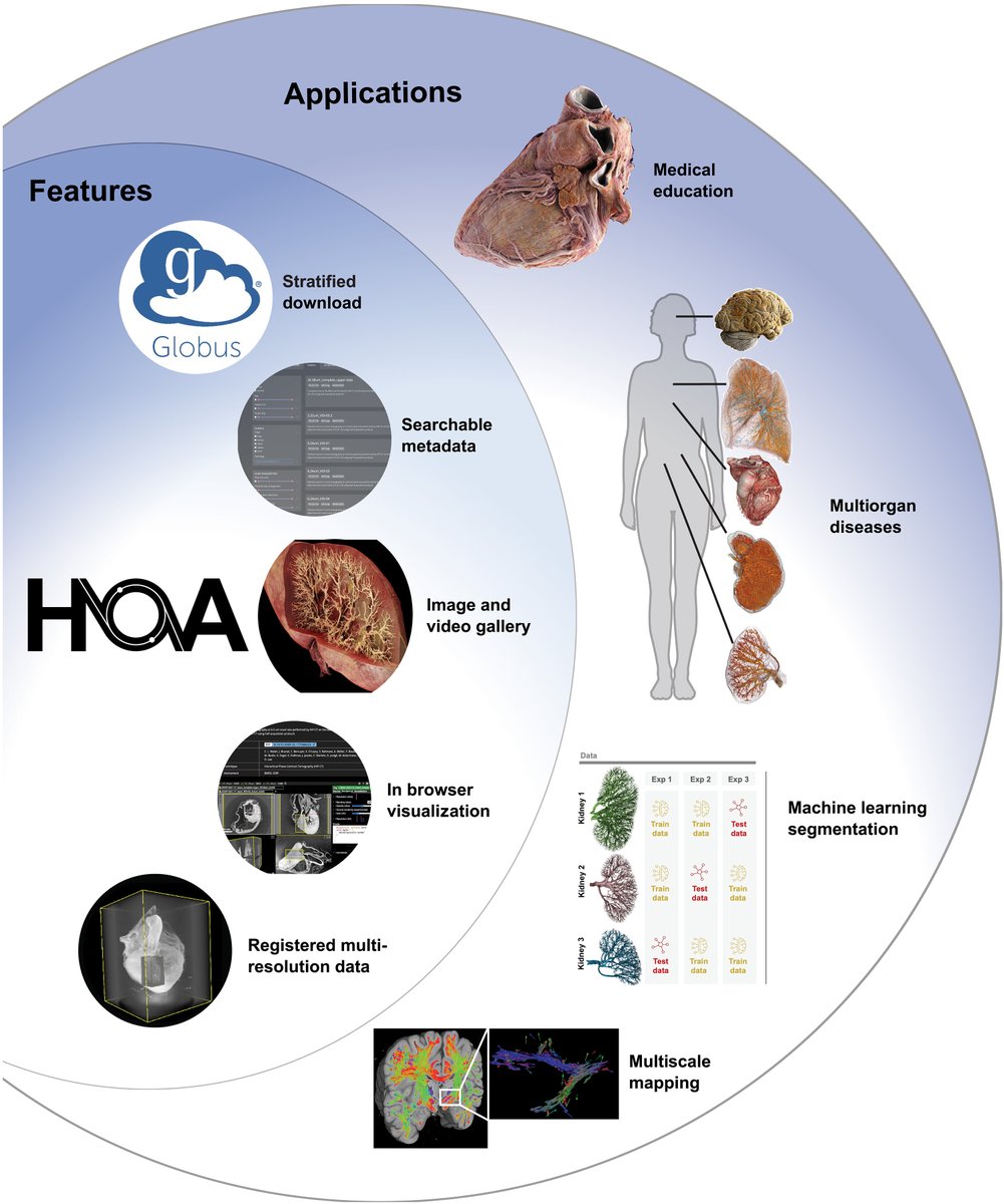 Science Magazine tweet media