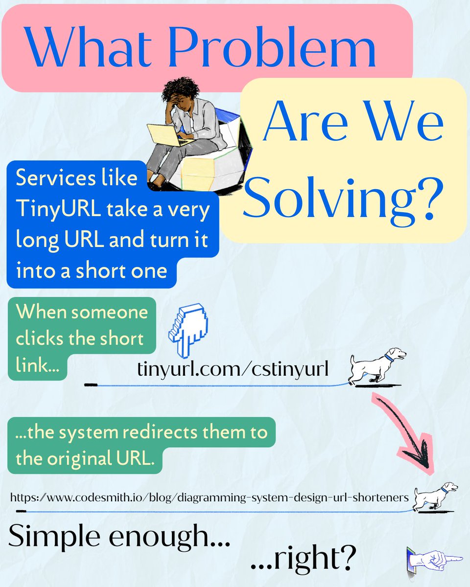 Codesmith tweet media