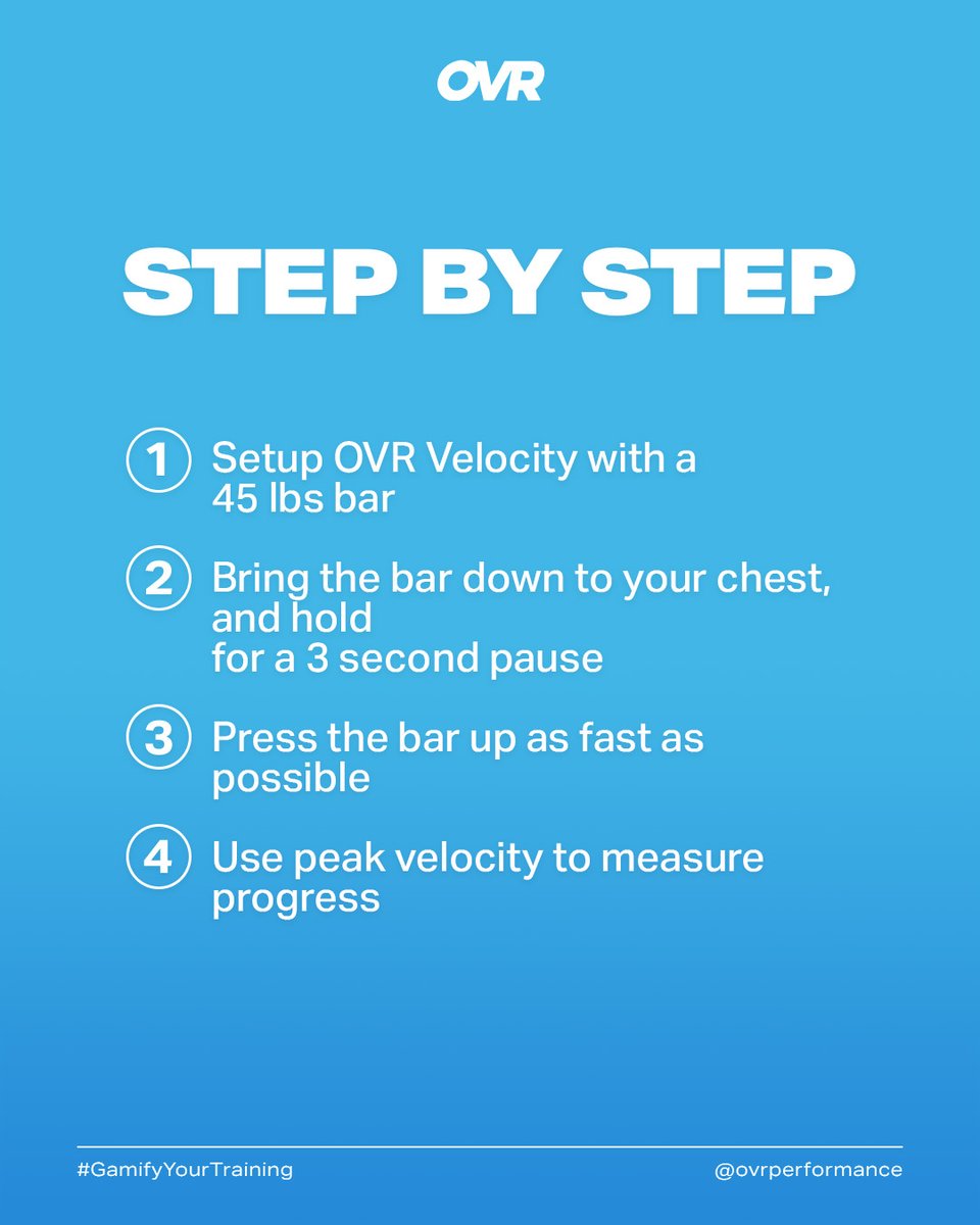 OVR Performance tweet media